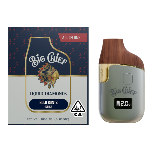 Bolo Runtz